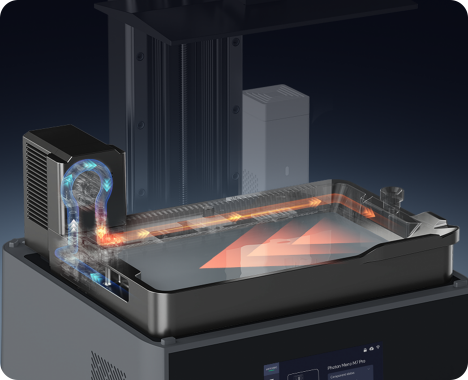 C313-53 Anycubic Photon Mono M7Pro ジャンク Anycubic 3D Printer | For Freedom to Make