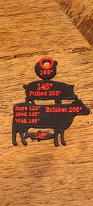 Meat Temp Guide