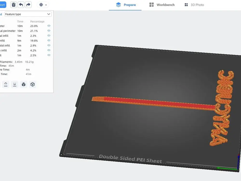Colour My City Anycubic And Plant Garden Markers