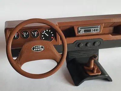 3Dsets model Landy Gauges