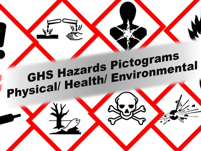 GHS Hazards Pictograms