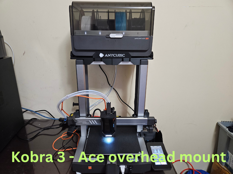 All All - Makeronline - More Than Fun