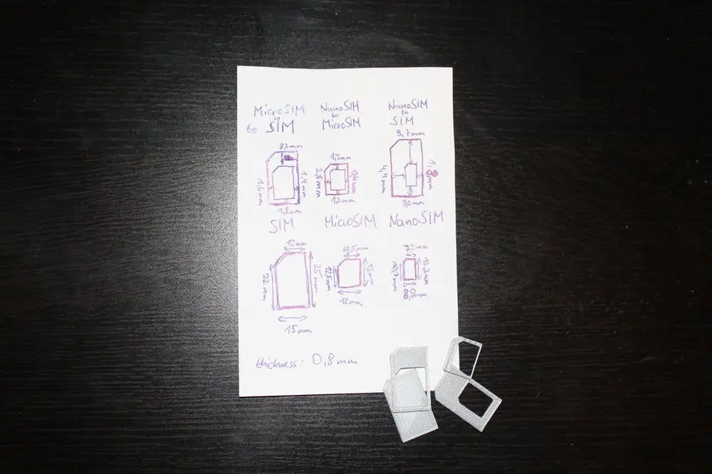 All Common SIM Adapters
