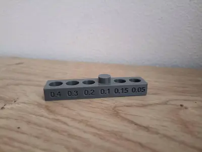 Fast tolerance test
