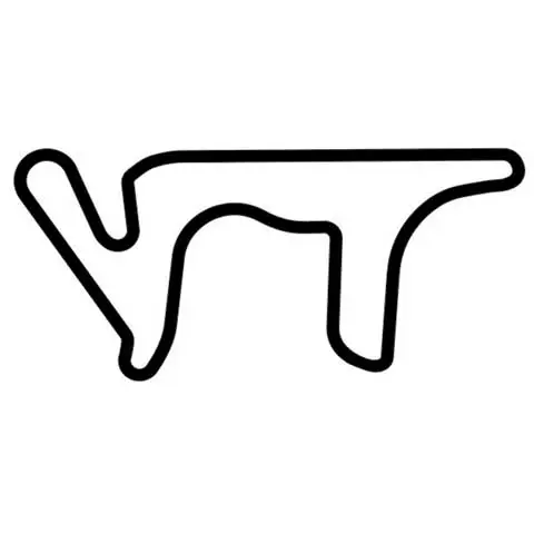 Circuito de Argentina