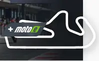 Circuito Portimao