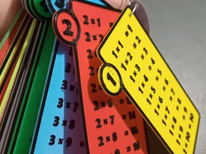 tabla de multiplicar 8