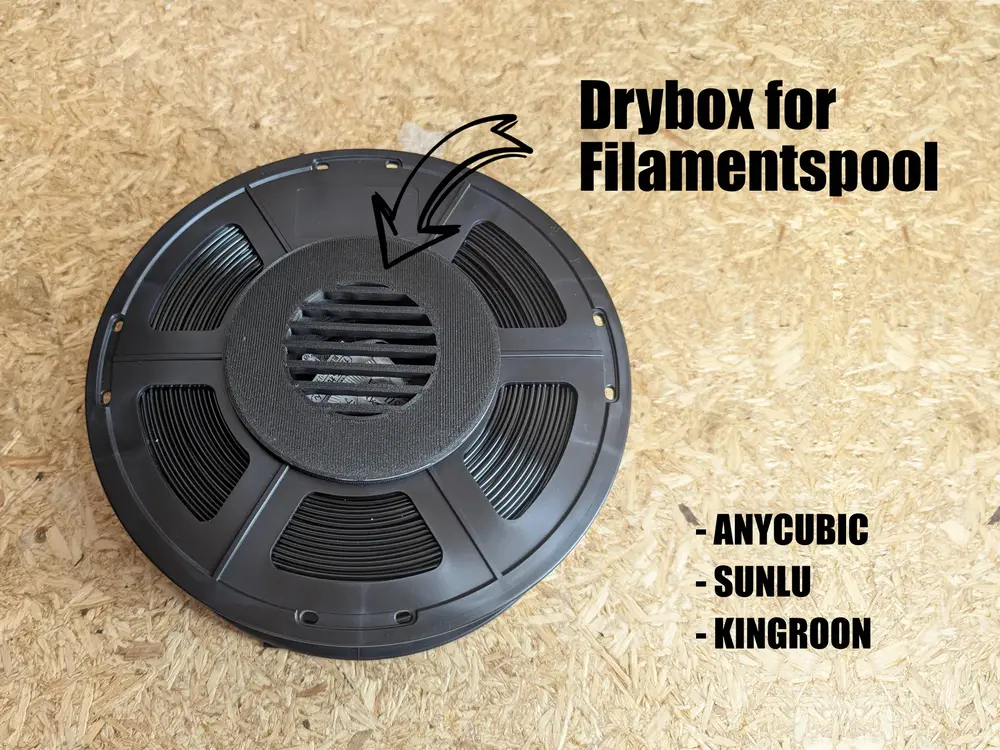 Drybox for Filamentspool