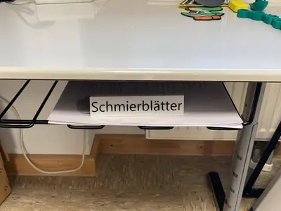 Schmierblätter Sign German