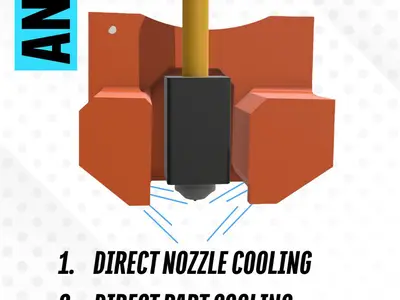 Kobra 3 Air Duct V3