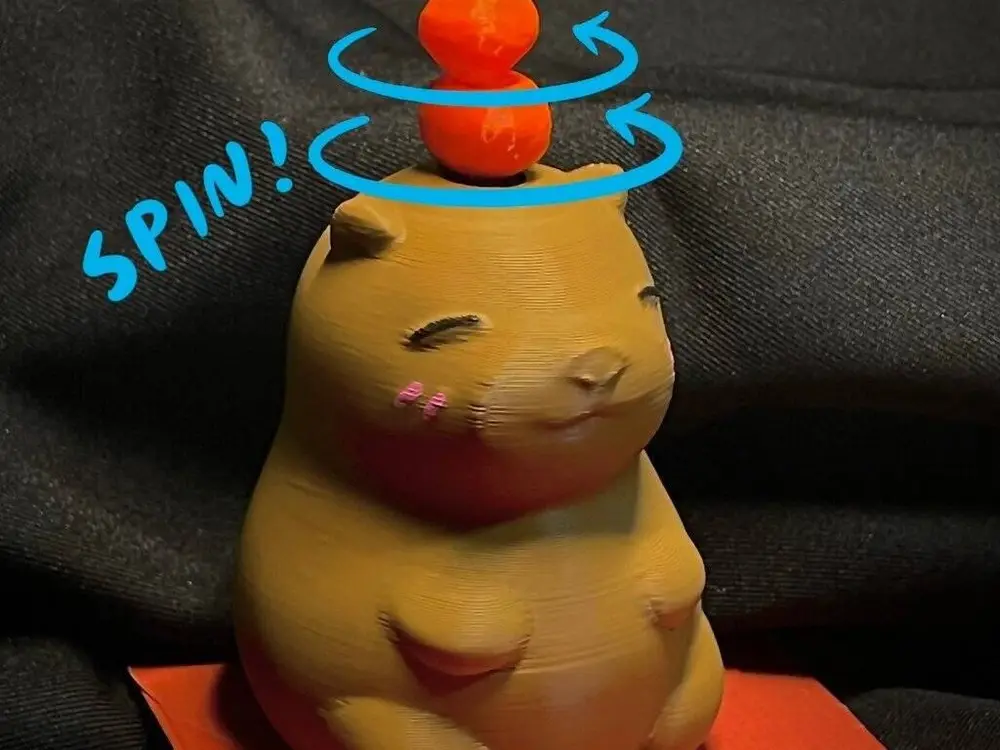 Capybara with spinning oranges