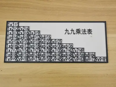 九九乘法表