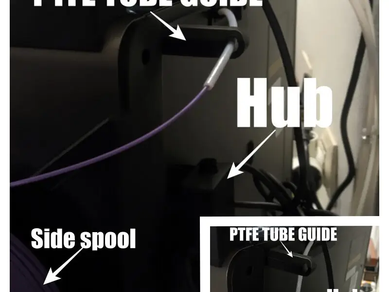Kobra S1 - PTFE tube Guide- Side Spool/Ace Pro