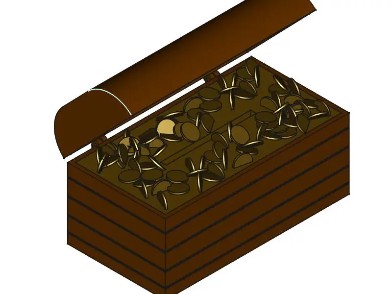 Handkerchiefs Chest