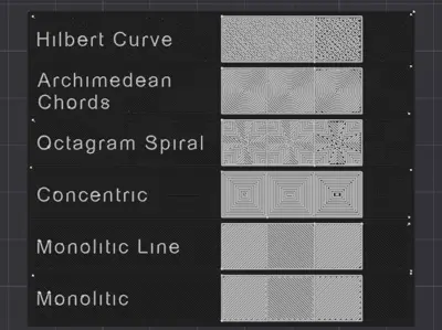 Top surface pattern test