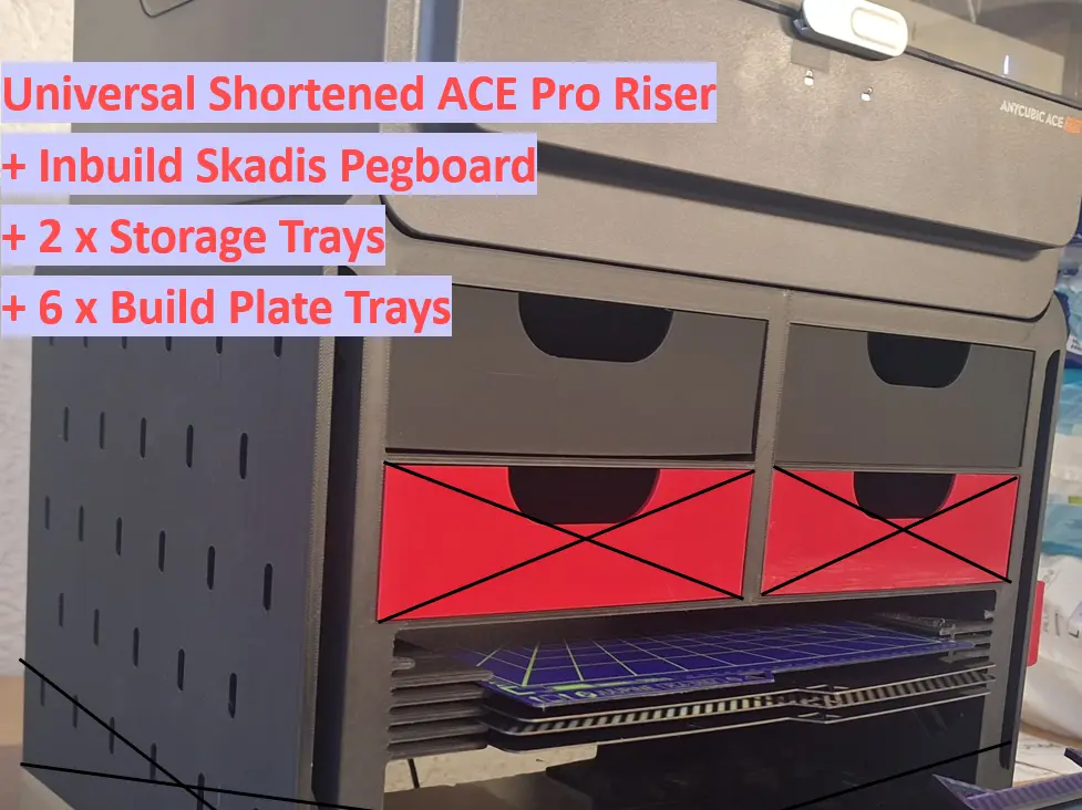 Universal Anycubic ACE Pro Riser with Inbuild Skadis Pegboard / 2 Trays / Storage for 6 Build plates