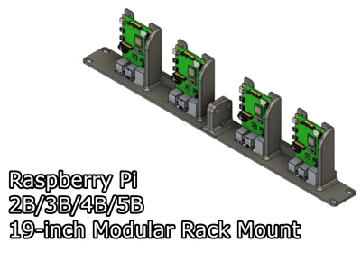 Raspberry Pi 2B/3B/4B/5B 19-inch Modular Rack Mount