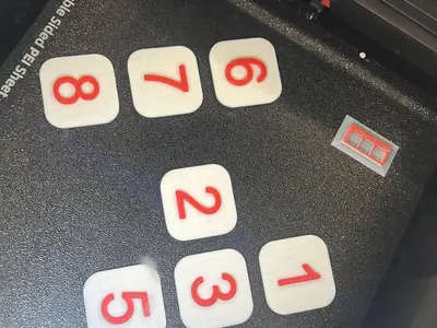 numerazione per ace pro