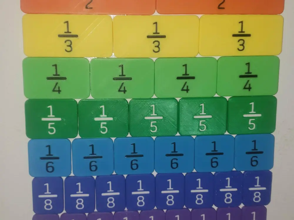 ANY FRACTION Parametric Fraction Blocks For Math Education Fully Customisable Flat