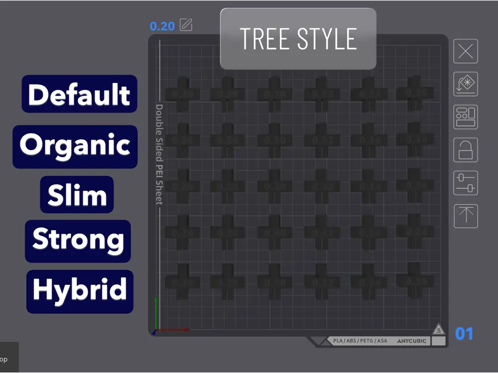 All Support Type Testing