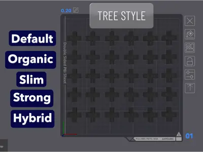 All Support Type Testing