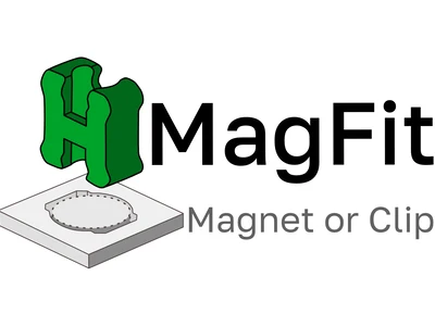 MagFit Clip - Magnet or Clip, your choice.