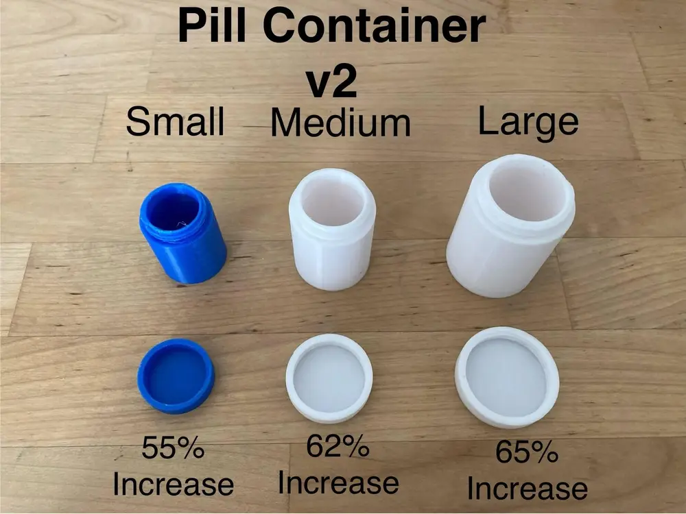 Compact Travel Pill Container | Pocket Pill Organizer with Secure Lid
