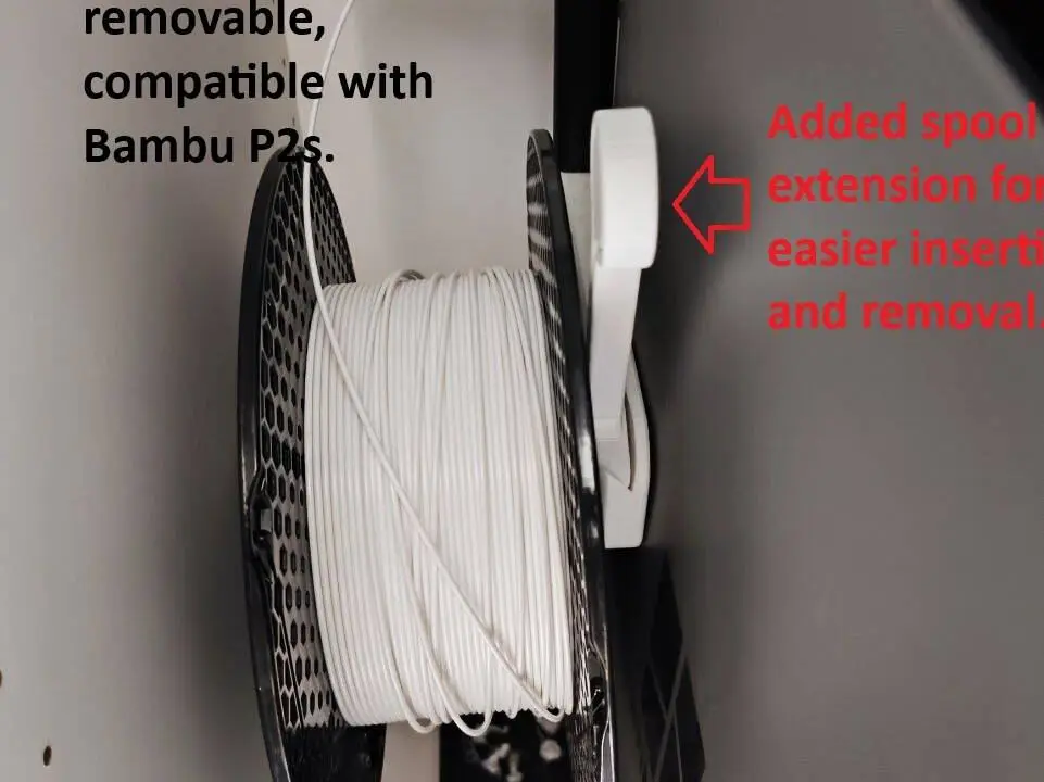 Removable P2S spool holder for narrow cabinets