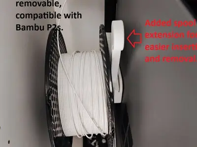 Removable P2S spool holder for narrow cabinets