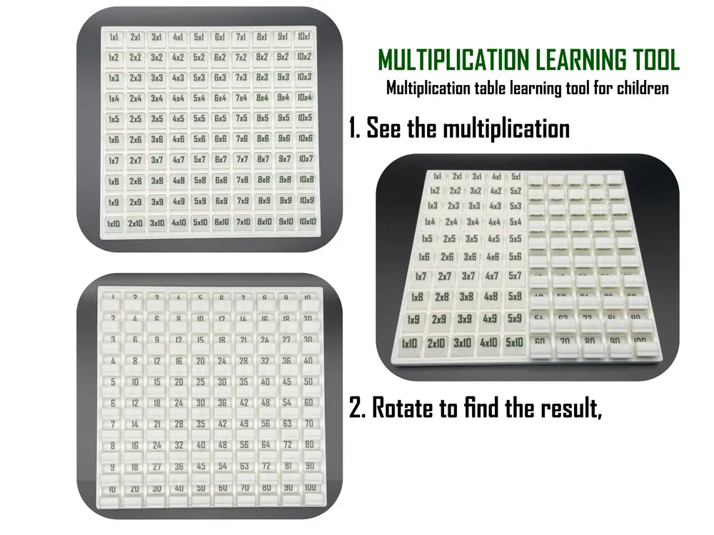 Multiplication Learning Tool