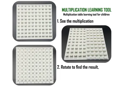 Multiplication Learning Tool