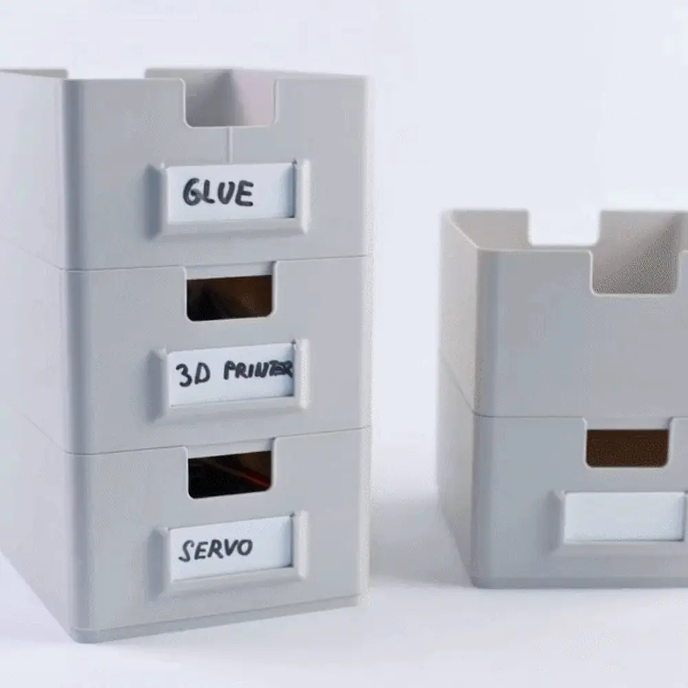 Modular Oraginzer with Labels