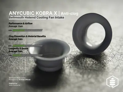 ANYCUBIC KOBRA X | Anti-clog Bellmouth Hotend Cooling Fan Intake [ CFD Tested ] Guaranteed Results !