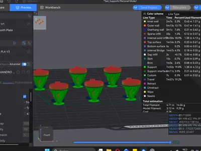 Supports test,