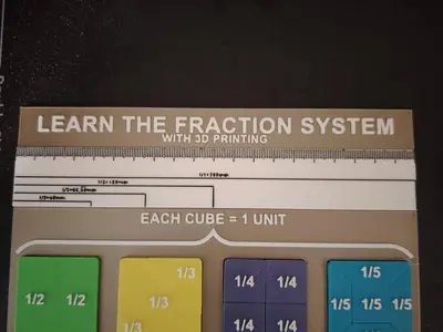 Learn the Fraction Sytem (With 3D Printing)