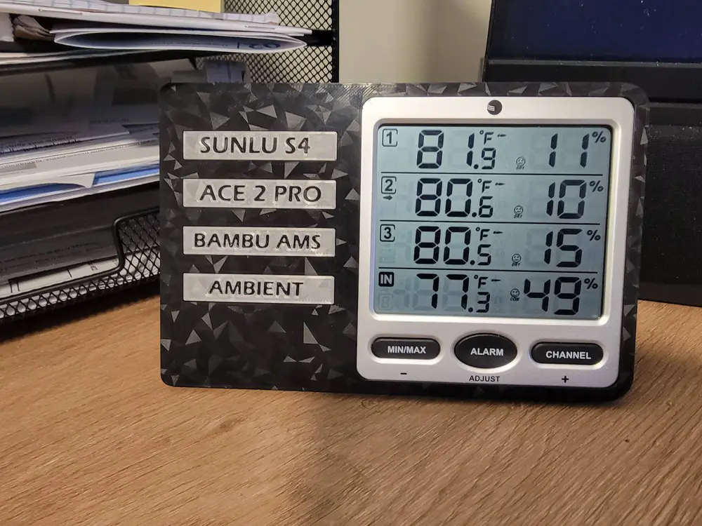 Ultimate 4 channel temp & humidity monitor
