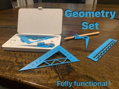 Geometry set
