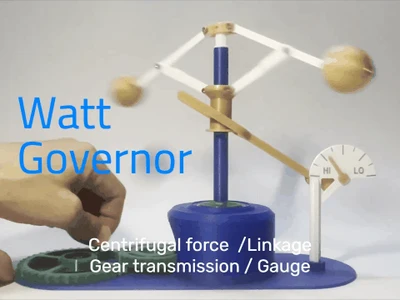 Watt Governor 瓦特离心调速器