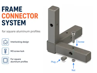 Mounting parts for enclosure frame