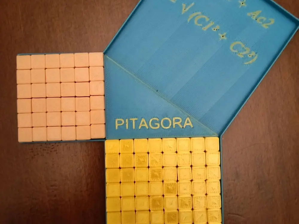 Pythagorean theorem