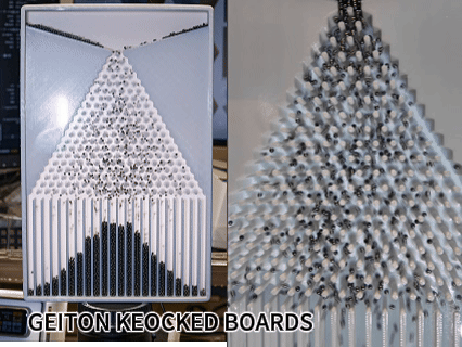 高尔顿板  GEITON KEOCKED BOARDS