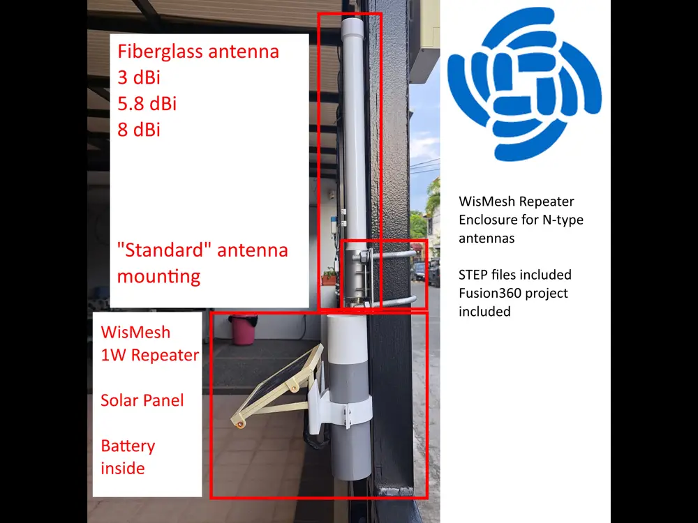 WisMesh 1W Repeater Round => large N-Type antennas