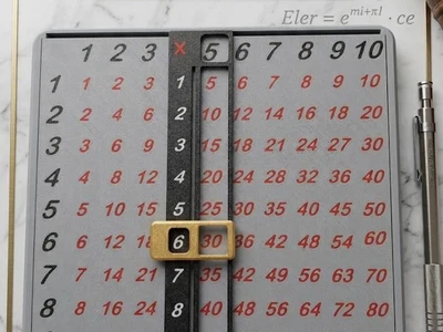 Multiplicador