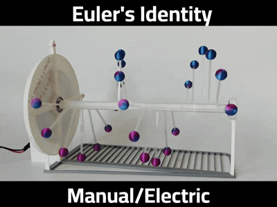 Euler's Identity 欧拉恒等式