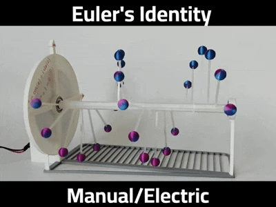 Euler's Identity 欧拉恒等式