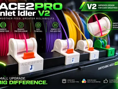 Anycubic ACE2Pro Inlet Idler – Improved Filament Guide V2