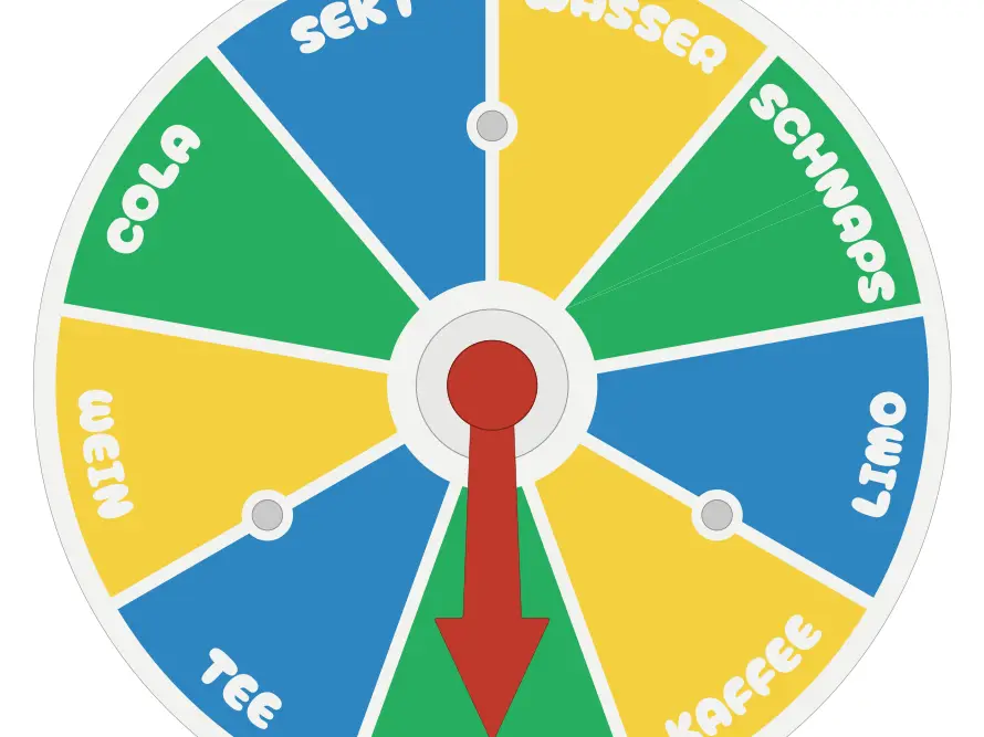 Drink Wheel of Fortune