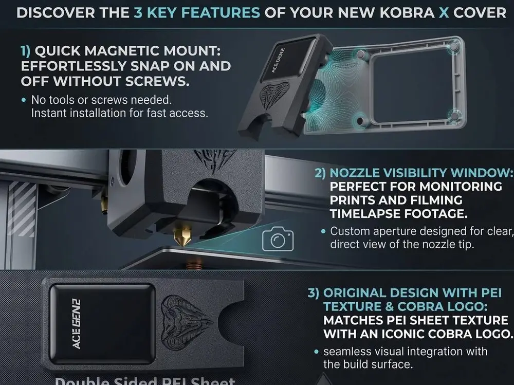 Magnetic Front Cover for Anycubic Kobra X