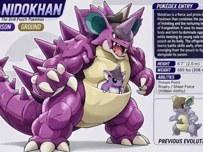 Nidokhan