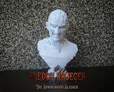Welcome to Your Nightmare – Freddy Krueger